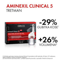 VICHY DERCOS AMINEXIL CLINICAL 5 MUŠKARCI 21X6ML