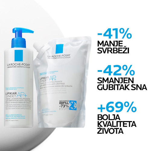 LA ROCHE POSAY LIPIKAR SYNDET AP+ 400ML + REFILL 400ML