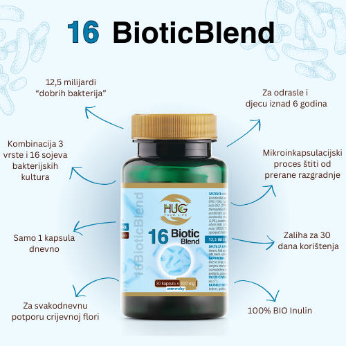 16 BIOTIC BLEND KAPSULE A30 HUG YOUR LIFE