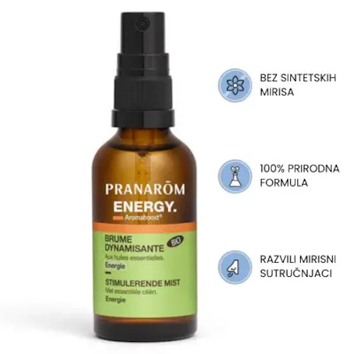 AROMABOOST SPREJ ENERGY 50ML PRANAROM